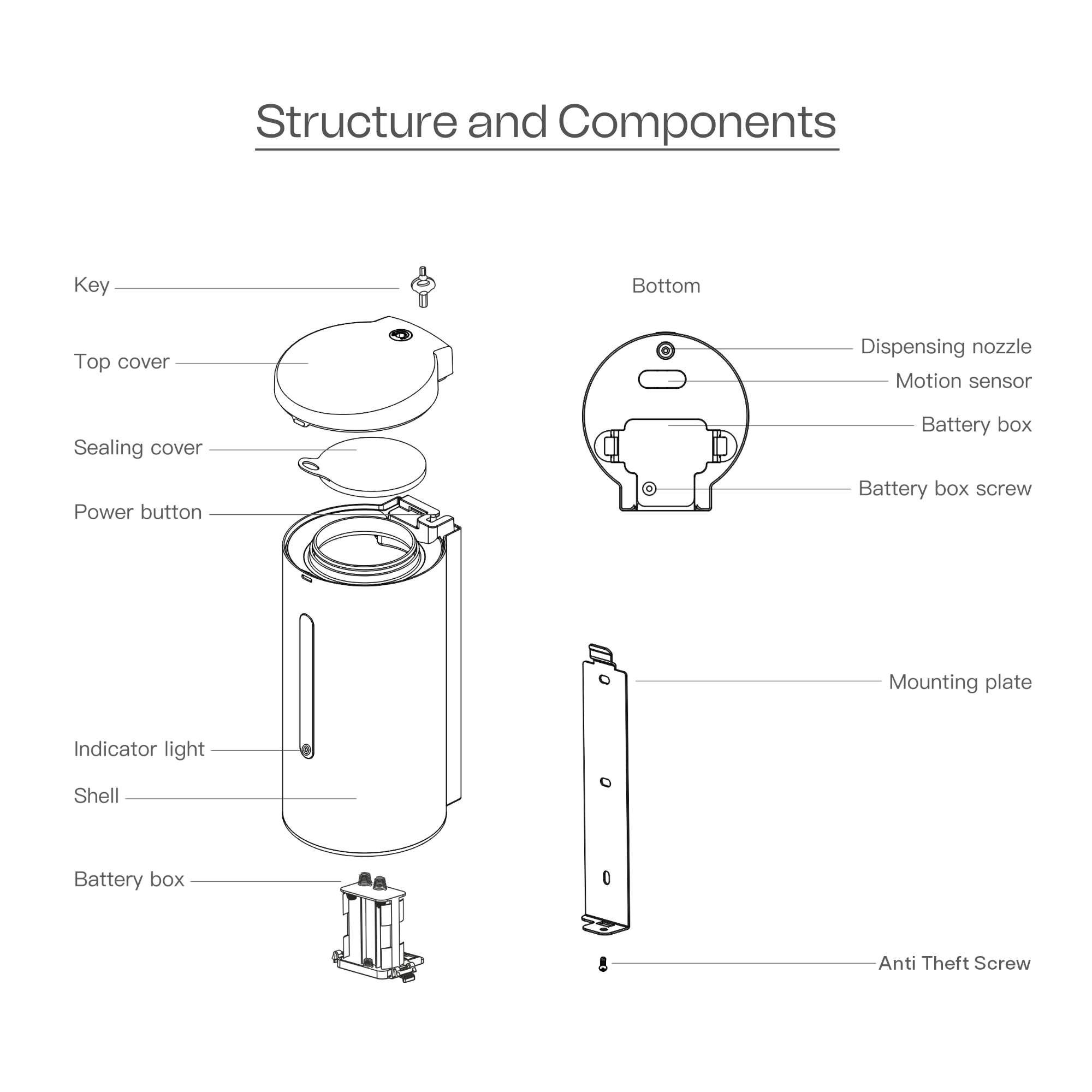 BP-ASS-122 Automatic Sanitizer Dispenser